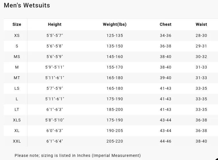 Billabong Absolute Plus 5/4 - Men's Wetsuit